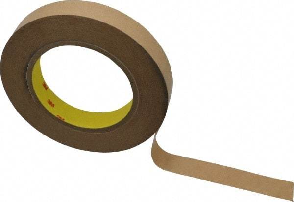 3M - 60 Yds. Long x 3/4" Wide, High Strength Acrylic Adhesive Transfer Tape - Paper Liner, 2 mil Thick - All Tool & Supply