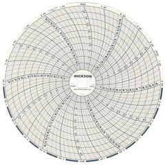 Dickson - 50°C, 24 Hour Recording Time Chart - 6 Inch Diameter, 0 to 95% Humidity, Use with TH6 Recorders - All Tool & Supply