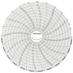 Dickson - 185°F, 24 Hour Recording Time Chart - 6 Inch Diameter, 0 to 95% Humidity, Use with TH6 Recorders - All Tool & Supply