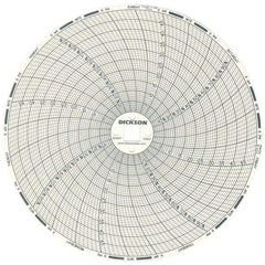 Dickson - 50°C, 7 Day Recording Time Chart - 6 Inch Diameter, 0 to 95% Humidity, Use with TH6 Recorders - All Tool & Supply