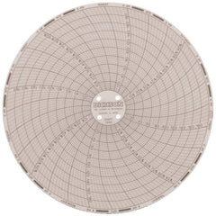 Dickson - 185°F, 7 Day Recording Time Chart - 6 Inch Diameter, 0 to 95% Humidity, Use with TH6 Recorders - All Tool & Supply