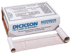 Dickson - -20 to 100°F, Disposable Temp Recorder - Battery Operated - All Tool & Supply