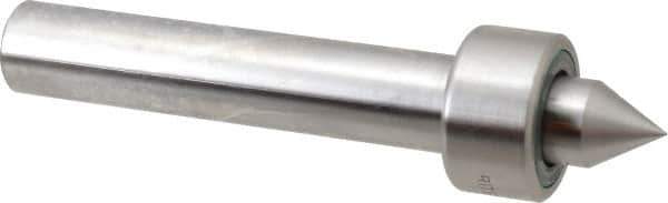 Riten - Straight Shank, 1-11/16" Head Diam 4,250 Lb Capacity Live Center - 1,000 Max RPM, 15/16" Long Case, 7/8" Point Diam, 1" Point Len, 1,000 Lb Max Workpiece, Standard Point - All Tool & Supply