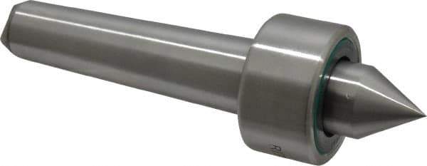 Riten - MT3 Taper Shank, 1-11/16" Head Diam 4,250 Lb Capacity Live Center - 1,000 Max RPM, 15/16" Head Length, 7/8" Point Diam, 1-1/16" Point Len, 1,000 Lb Max Workpc, Standard Point - All Tool & Supply