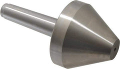 Royal Products - MT3 Taper Shank, 3.15" Head Diam 2,395 Lb Capacity Live Center - 5,000 Max RPM, 2-1/2" Head Length, 1" Point Diam, 2.52" Point Len, 615 Lb Max Workpc, 6-1/16" OAL, Bull Nose Point - All Tool & Supply