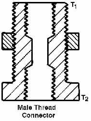 Trico - 1/8 x 1/8 Thread, Central Lubrication System Fitting - All Tool & Supply