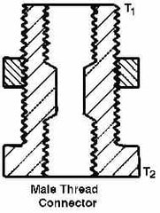 Trico - 1/8 x 1/8 Thread, Central Lubrication System Fitting - All Tool & Supply