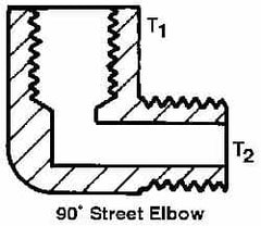 Trico - 1/8 x 1/8 Thread, Central Lubrication System Fitting - All Tool & Supply