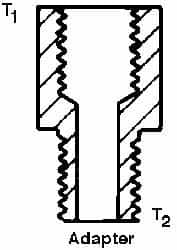 Trico - 1/8 x 1/8 Thread, Central Lubrication System Fitting - All Tool & Supply