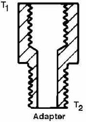 Trico - 1/8 x 1/8 Thread, Central Lubrication System Fitting - All Tool & Supply