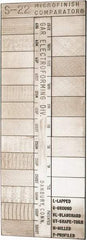 GAR - 2 to 500 micro Inch Surface Finish, Nickel, Surface Finish Comparator - 22 Specimens, 5-3/8 Inch Overall Length x 2 Inch Overall Width, Includes Instructions and Case - All Tool & Supply