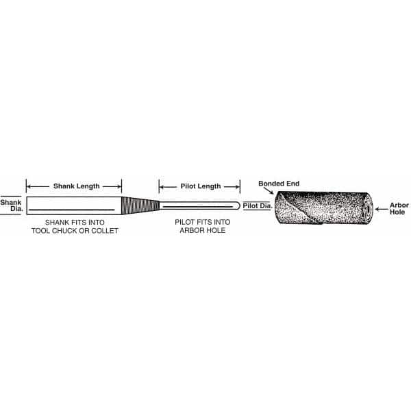 Standard Abrasives - Cartridge Roll Mandrel - - Exact Industrial Supply