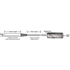 Standard Abrasives - Cartridge Roll Mandrel - - Exact Industrial Supply