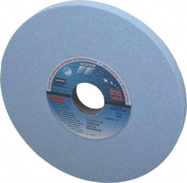 Norton - 7" Diam x 1-1/4" Hole x 1/2" Thick, I Hardness, 60 Grit Surface Grinding Wheel - Ceramic, Type 1, Medium Grade, 3,600 Max RPM, Vitrified Bond, No Recess - All Tool & Supply