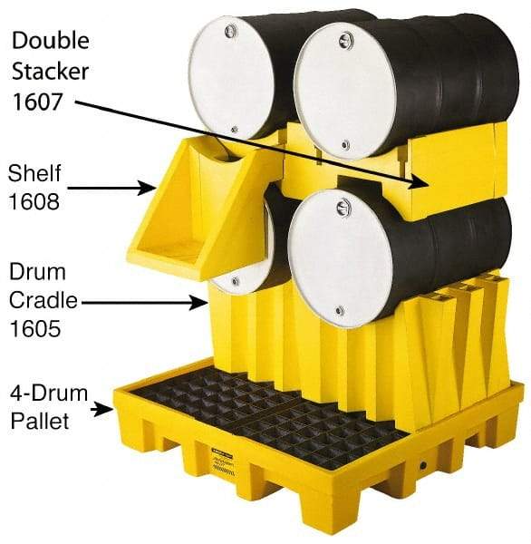 Eagle - Drum Dispensing & Collection Workstations Type: Dispensing Station Stacker Number of Drums: 2 - All Tool & Supply