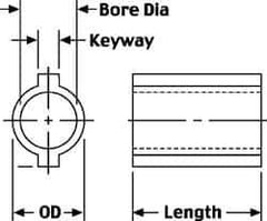 Boston Gear - Gear Bushings For Use With.: GD Series Change Gears Bore Diameter: 3/4 (Inch) - All Tool & Supply