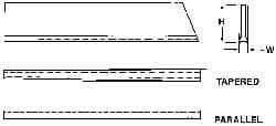 Made in USA - 5/32 Inch Wide x 1-1/8 Inch High x 6-1/2 Inch Long, Tapered Blade, Cutoff Blade - C6 Grade, TiN Coated - Exact Industrial Supply