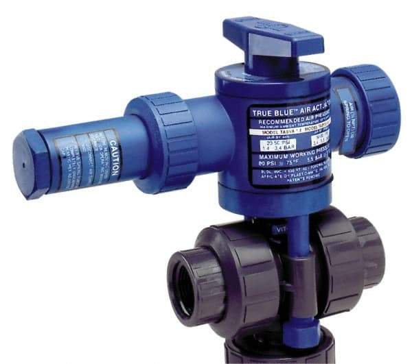 Plast-O-Matic - 1/2" Pipe, PVC Pneumatic Spring Return Actuated Ball Valve - EPDM Seal, True Union End Connection - All Tool & Supply