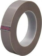 3M - 36 Yds. x 2", Gray PTFE Film Tape - 5481 Series, 6.8 mil Thick, 49 Lb./Inch Tensile Strength - All Tool & Supply