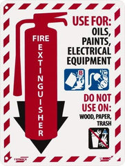 NMC - Fire Extinguisher - Use for: Oils, Paints, Electrical Equipment - Do Not Use on: Wood, Paper, Trash, Plastic Fire Sign - 9" Wide x 12" High - All Tool & Supply