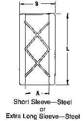 Dayton Lamina - 2" ID, 3" OAL, Steel, Extra Long, Die & Mold Solid Sleeve - 2-1/2" OD - All Tool & Supply