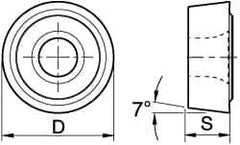 Kennametal - RCMT1204M0 Grade KC730 Carbide Turning Insert - TiN Finish, Round, 12mm Inscr Circle, 3/16" Thick - All Tool & Supply