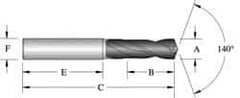 Allied Machine and Engineering - 0.7874" 140° Spiral Flute Solid Carbide Screw Machine Drill Bit - Bright Finish, Right Hand Cut, 5.89" OAL, Standard Point, Straight Shank, Through Coolant - All Tool & Supply