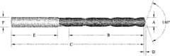 Allied Machine and Engineering - 17mm 140° Solid Carbide Jobber Drill - All Tool & Supply