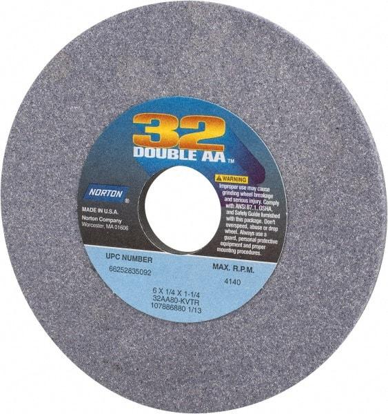 Norton - 6" Diam x 1-1/4" Hole x 1/4" Thick, K Hardness, 80 Grit Surface Grinding Wheel - Aluminum Oxide, Type 1, Medium Grade, 4,140 Max RPM, Vitrified Bond, No Recess - All Tool & Supply