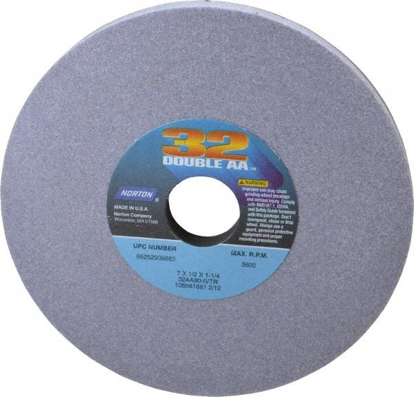 Norton - 7" Diam x 1-1/4" Hole x 1/2" Thick, I Hardness, 80 Grit Surface Grinding Wheel - Aluminum Oxide, Type 1, Medium Grade, 3,600 Max RPM, Vitrified Bond, No Recess - All Tool & Supply