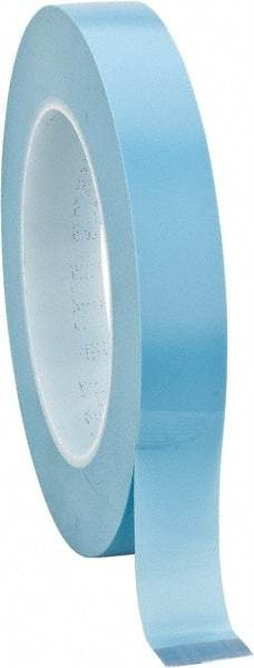 3M - 3/4" Wide x 60 Yd Long Blue Polypropylene Film Masking Tape - Series 215, 4.8 mil Thick, 15 In/Lb Tensile Strength - All Tool & Supply