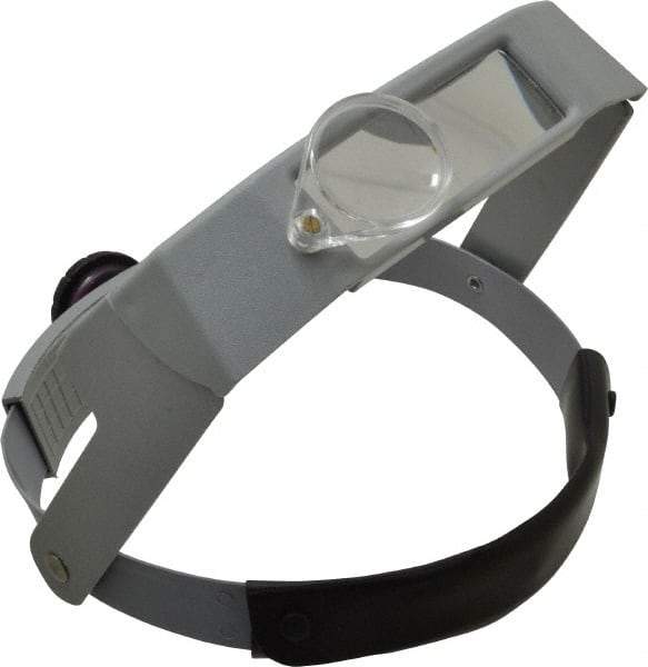 Made in USA - 2.25x Magnification, Acrylic, Rectangular Magnifier - 3-1/8 Inch Long x 1-1/8 Inch Wide Lens, Headband Mount, 8 without Auxiliary Lens and 3 with Auxiliary Lens Inch Focal Distance - All Tool & Supply