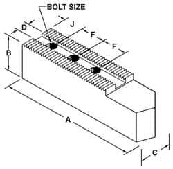 H & R Manufacturing - 25 to 31-1/2" Chuck Capacity, 3/32 x 90° Serrated Attachment, Square Soft Lathe Chuck Jaw - 3 Jaws, Steel, 2-1/2" Btw Mount Hole Ctrs, 12" Long x 3-1/2" Wide x 3-1/2" High, 1.181" Groove, 1" Fastener - All Tool & Supply