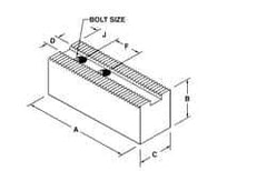 H & R Manufacturing - 3/32 x 90° Serrated Attachment, Square Soft Lathe Chuck Jaw - 3 Jaws, Steel, 2-1/2" Btw Mount Hole Ctrs, 11" Long x 3-1/2" Wide x 3-1/2" High, 1.181" Groove, 1" Fastener - All Tool & Supply