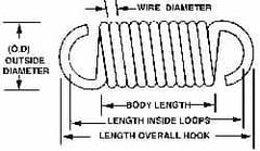 1/4″ OD, 3.4 Lb Max Load, 4.81″ Max Ext Len, 0.026″ Wire Diam Spring 1.03 Lb/In Rating