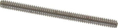 Value Collection - #10-24 2-1/2" OAL Fully Threaded Stud - Carbon Steel, Plain Finish - All Tool & Supply