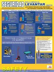 NMC - 18" Wide x 24" High Laminated Paper Back Lifting Information Poster - Spanish - All Tool & Supply