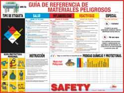 NMC - 24" Wide x 18" High Laminated Paper Hazardous Materials Information Poster - Spanish - All Tool & Supply