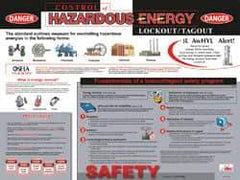 NMC - 24" Wide x 18" High Laminated Paper Lockout Information Poster - English - All Tool & Supply