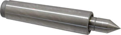 Royal Products - MT3 Taper Shank, 15/16" Head Diam 1,255 Lb Capacity Live Center - 5,000 Max RPM, 5/32" Head Length, 0.55" Point Diam, 1.1563" Point Len, 940 Lb Max Workpc, 4-27/32" OAL, Standard Point - All Tool & Supply