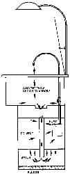 Made in USA - 55 Gal Drum Parts Washer Fluid - Water-Based - All Tool & Supply