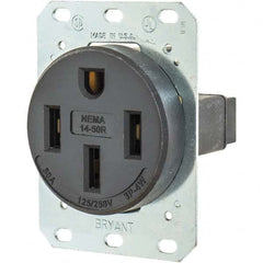 Bryant Electric - Straight Blade Receptacles Receptacle Type: Single Receptacle Grade: Industrial - All Tool & Supply