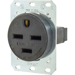 Bryant Electric - Straight Blade Receptacles Receptacle Type: Single Receptacle Grade: Industrial - All Tool & Supply