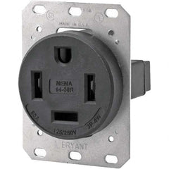 Bryant Electric - Straight Blade Receptacles Receptacle Type: Single Receptacle Grade: Industrial - All Tool & Supply