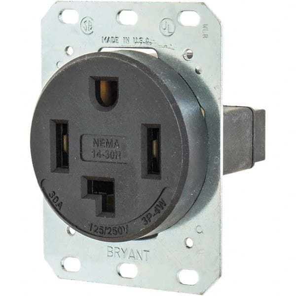 Bryant Electric - Straight Blade Receptacles Receptacle Type: Single Receptacle Grade: Industrial - All Tool & Supply