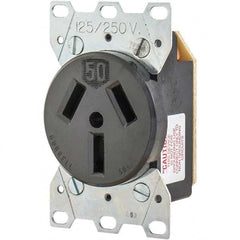 Bryant Electric - Straight Blade Receptacles Receptacle Type: Single Receptacle Grade: Industrial - All Tool & Supply