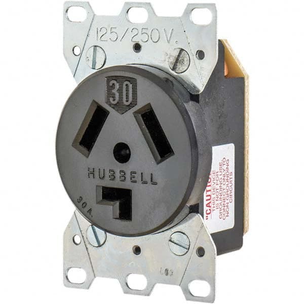 Bryant Electric - Straight Blade Receptacles Receptacle Type: Single Receptacle Grade: Industrial - All Tool & Supply