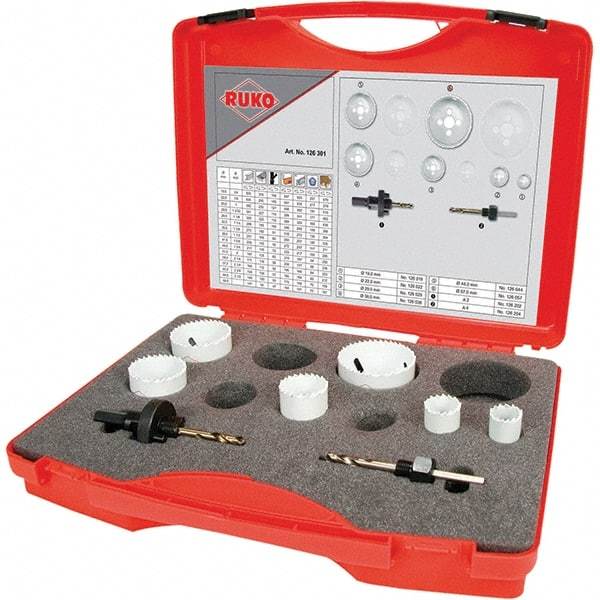 Rothenberger - Hole Saw Kits Minimum Saw Diameter (Inch): 3/4 Maximum Saw Diameter (Inch): 2-1/2 - All Tool & Supply