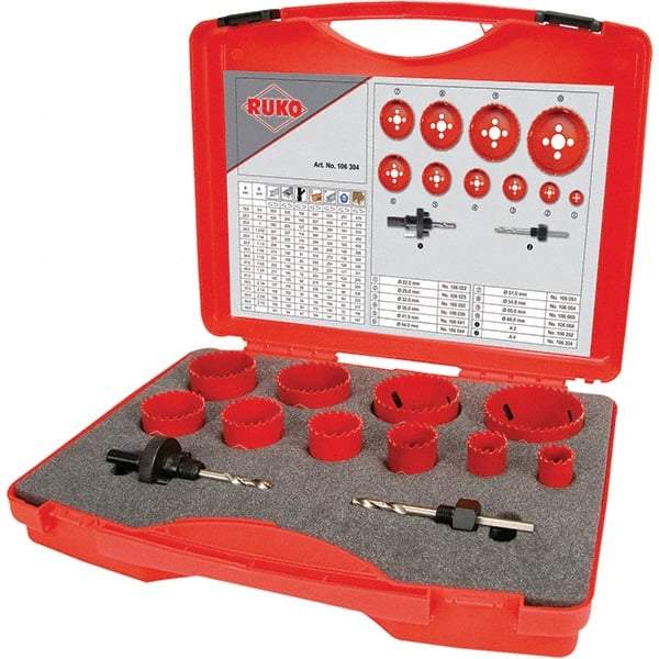 Rothenberger - Hole Saw Kits Minimum Saw Diameter (Inch): 7/8 Maximum Saw Diameter (Inch): 2-1/2 - All Tool & Supply