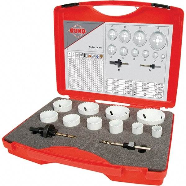 Rothenberger - Hole Saw Kits Minimum Saw Diameter (Inch): 7/8 Maximum Saw Diameter (Inch): 2-1/2 - All Tool & Supply